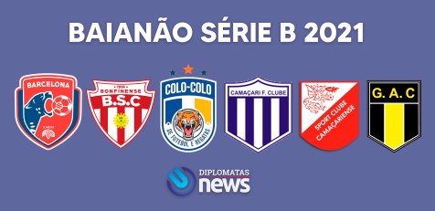 Seis equipes do interior disputam a 2ª divisão do campeonato baiano de  futebol 2021 que começa domingo(27) - Bahia sem Fronteiras